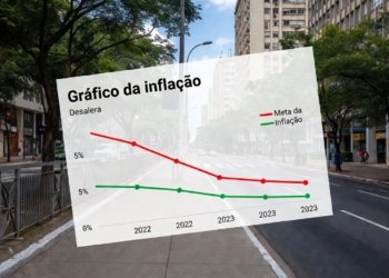 Inflação desacelera no interior paulista e cesta básica fica mais barata em Marília